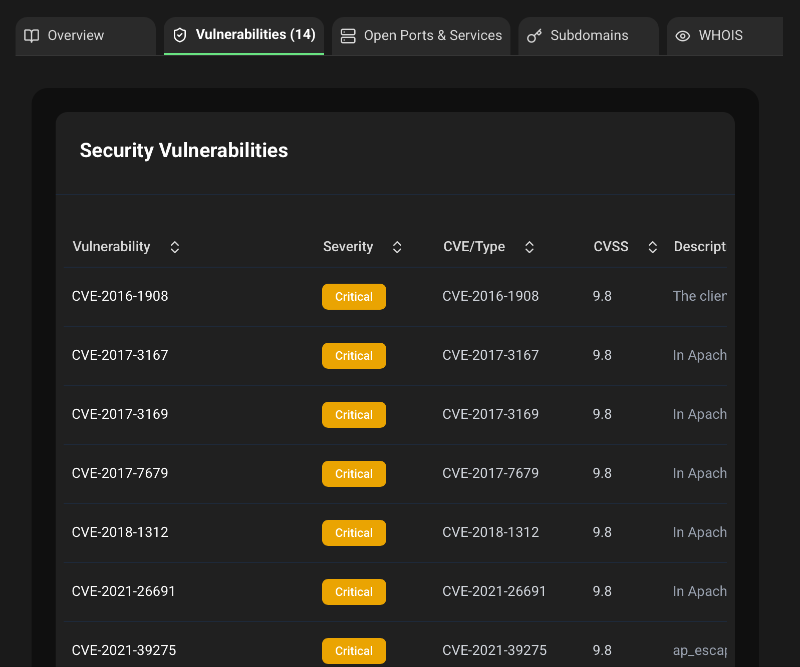Vulnerabilities 2.png