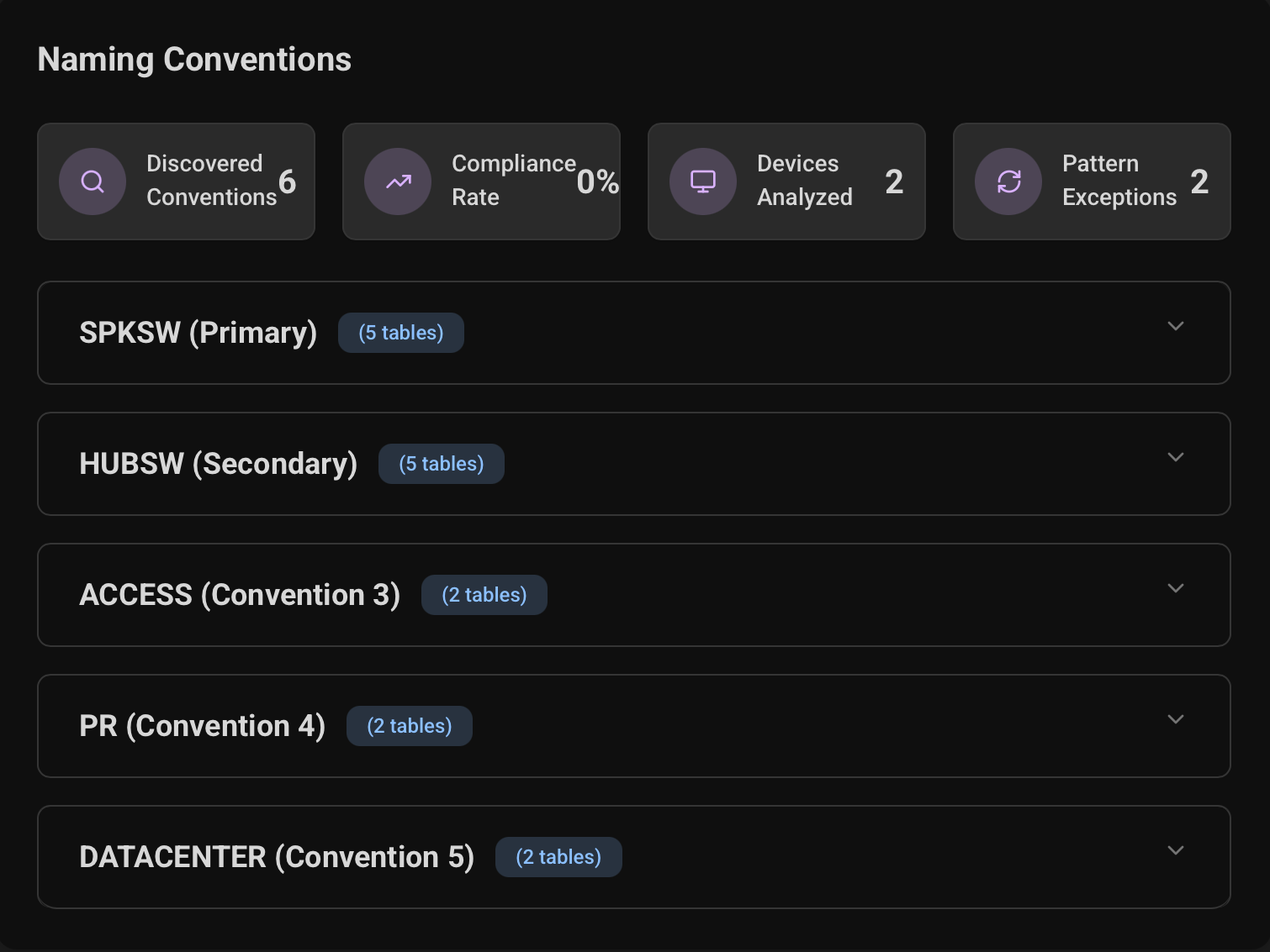 Naming convention 2.png