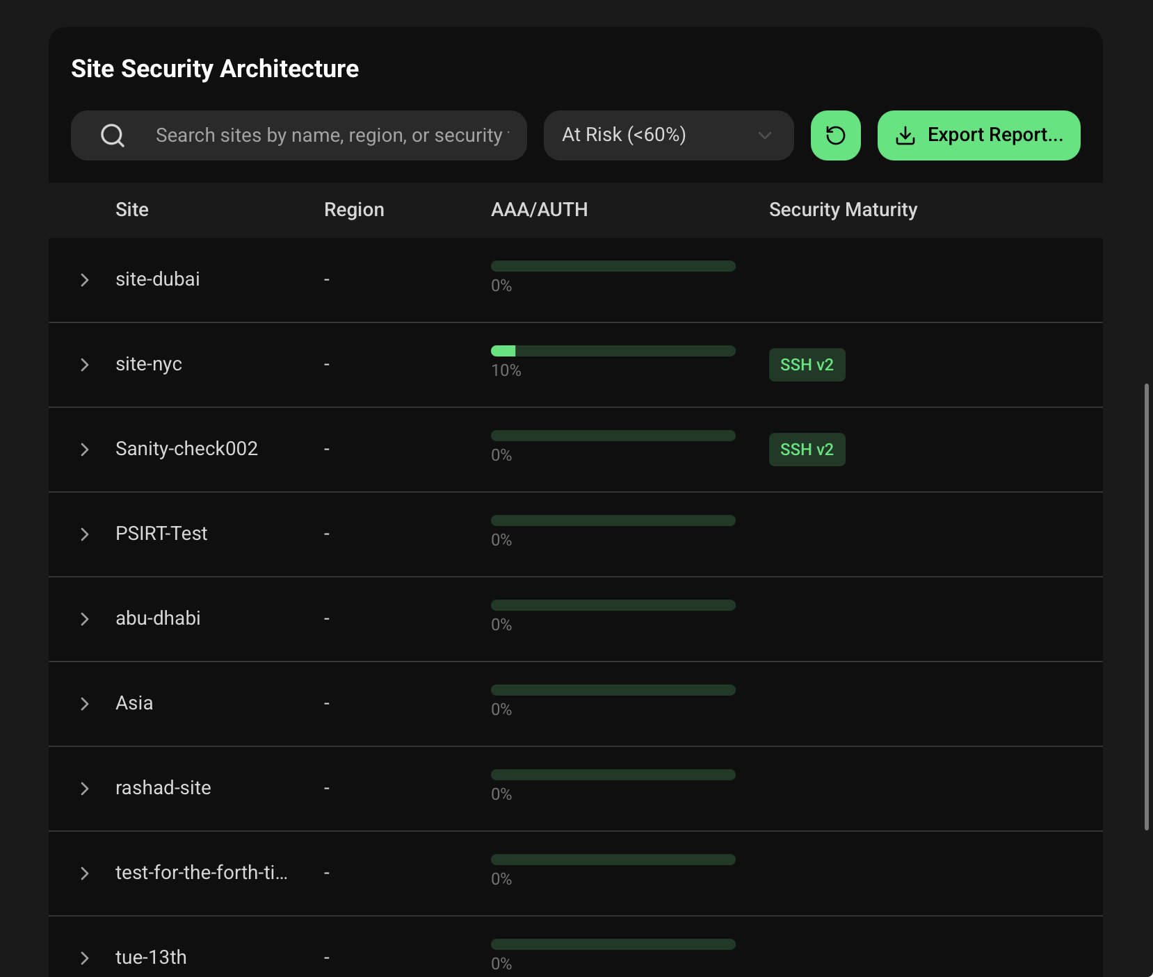 Site security architecture.png
