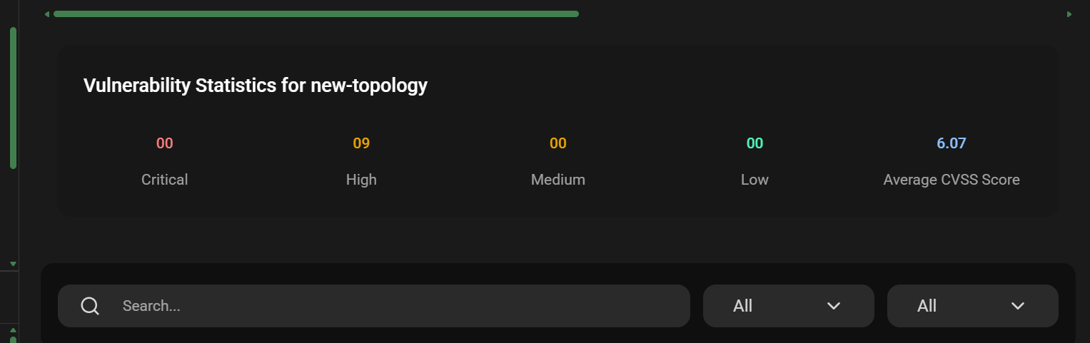 vulnerability stats.png